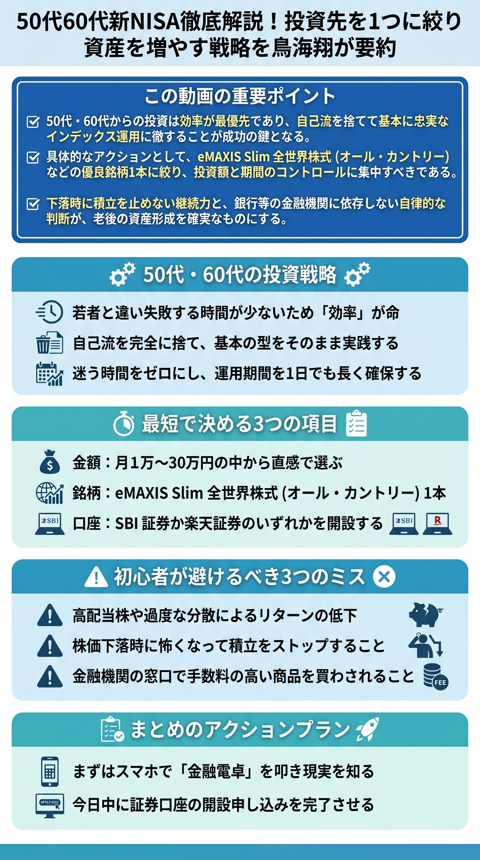 50代60代新NISA徹底解説!投資先を1つに絞り資産を増やす戦略を鳥海翔が要約 - 1分でわかるスライド要約 (manabi)