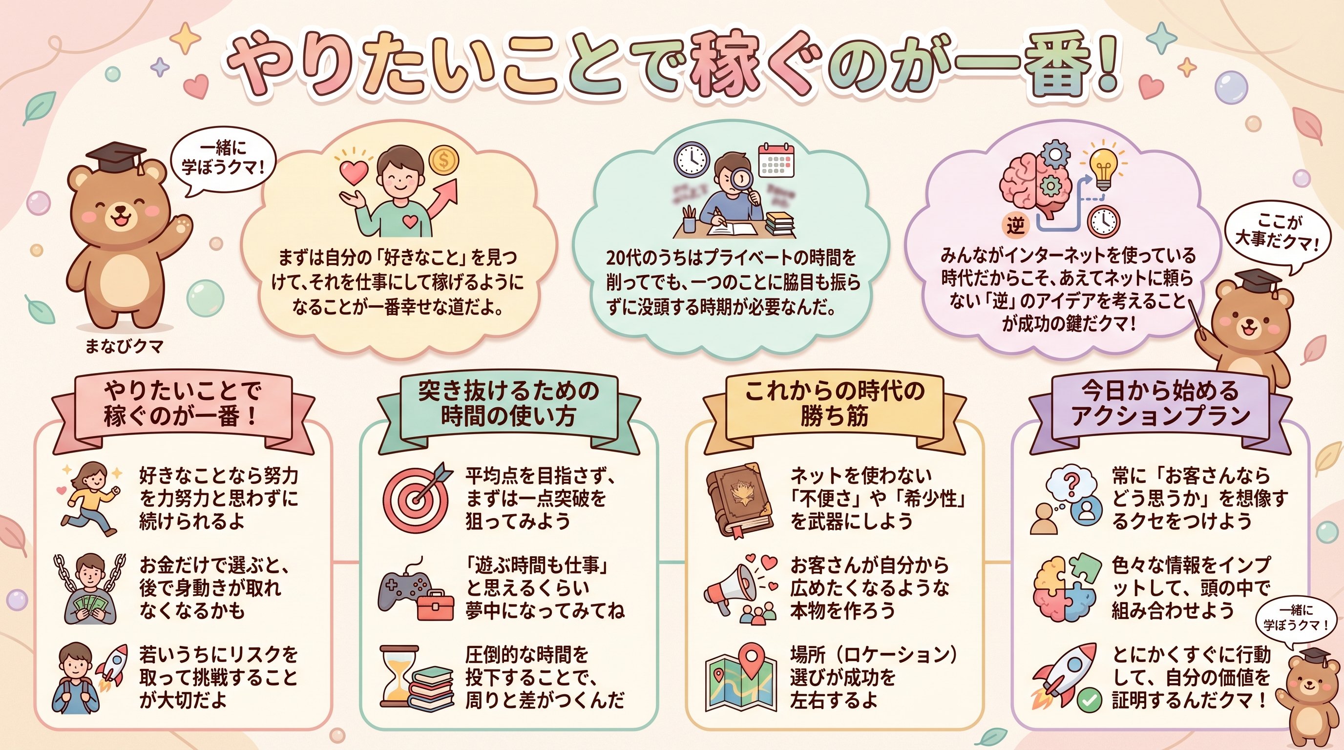 やりたいことで稼ぐのが一番を要約 - まとめ図解要約 (manabi)