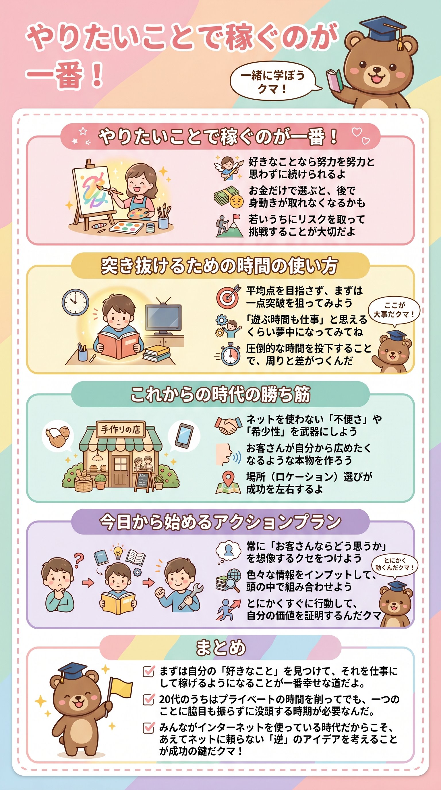 やりたいことで稼ぐのが一番を要約 - 1分でわかるスライド要約 (manabi)