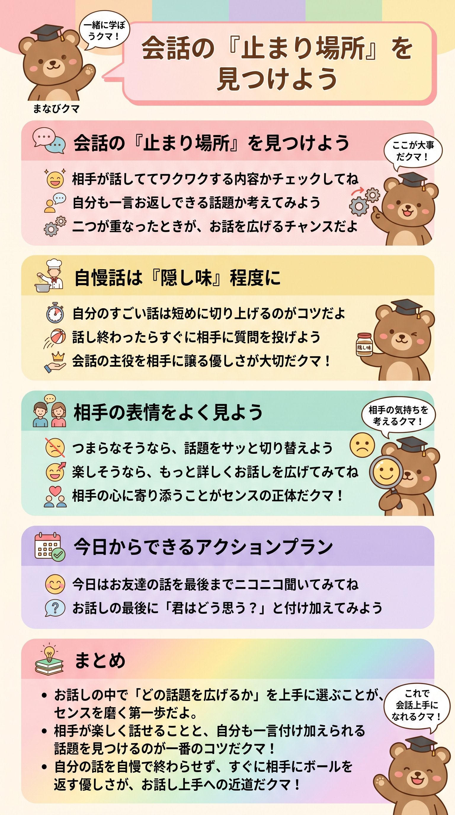 会話の『止まり場所』を見つけよう - 1分でわかるスライド要約 (manabi)