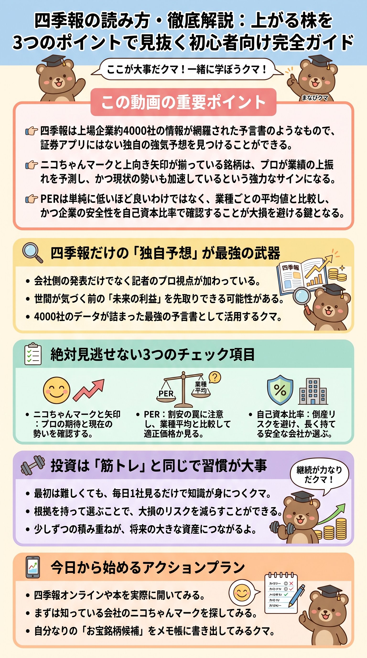 四季報の読み方・徹底解説:上がる株を3つのポイントで見抜く初心者向け完全ガイド - 1分でわかるスライド要約 (manabi)