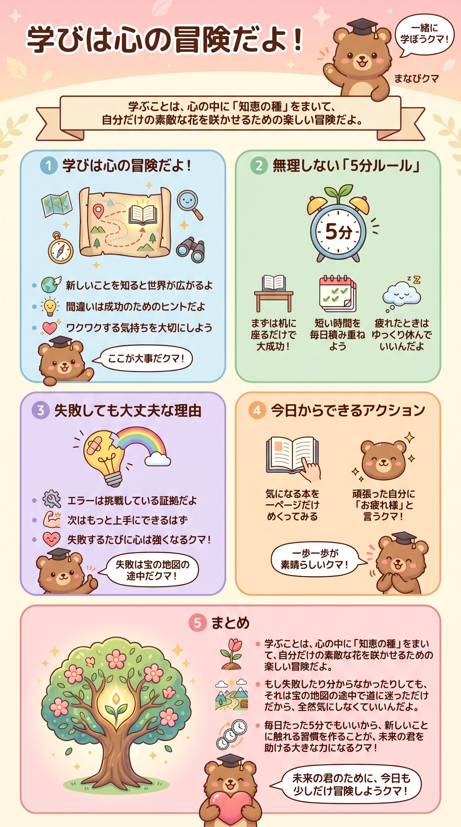 あなたが変われない本当の理由とアドラーの「勇気」を要約 - 1分でわかるスライド要約 (manabi)