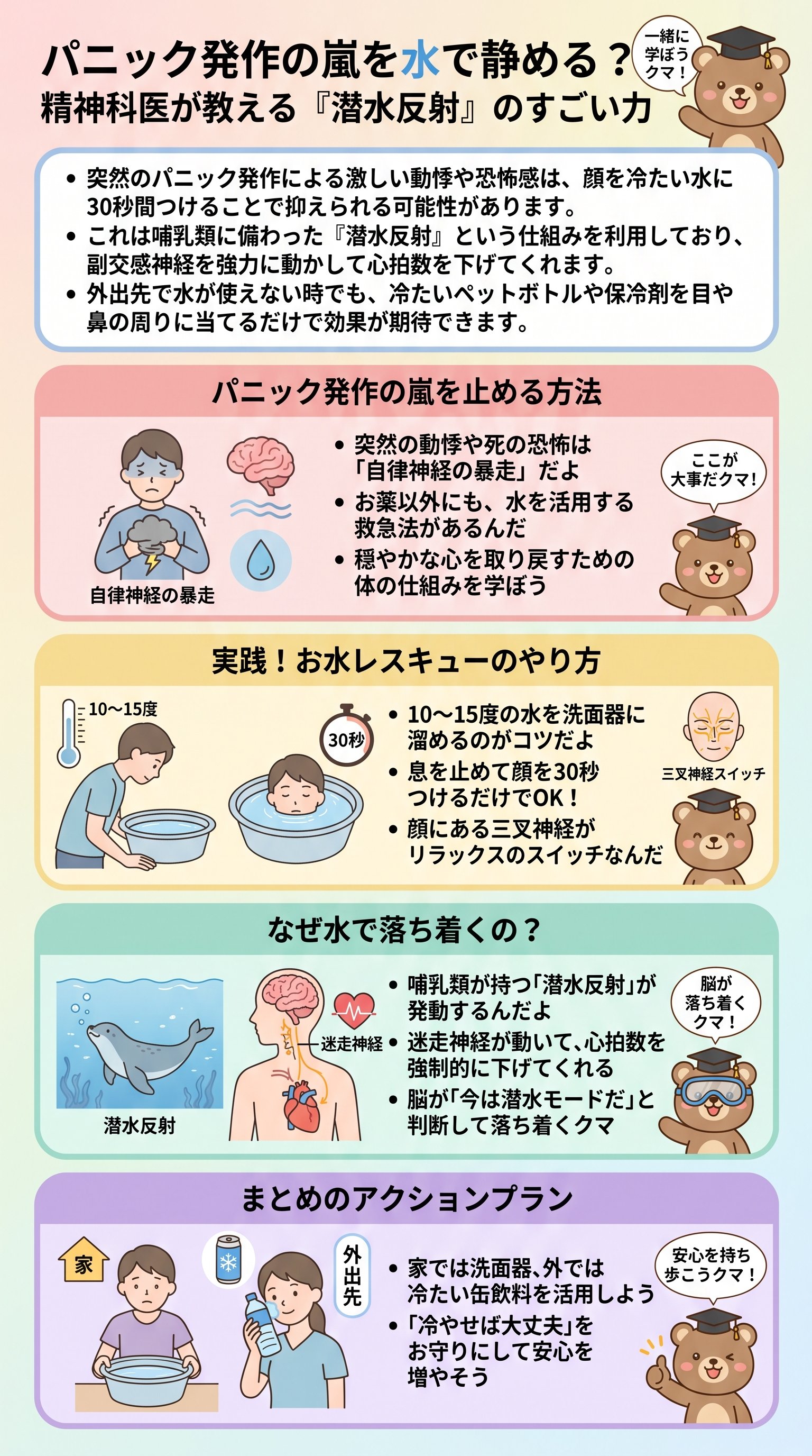 パニック発作は水で止まる?潜水反射の仕組みと対策を要約 - 1分でわかるスライド要約 (manabi)