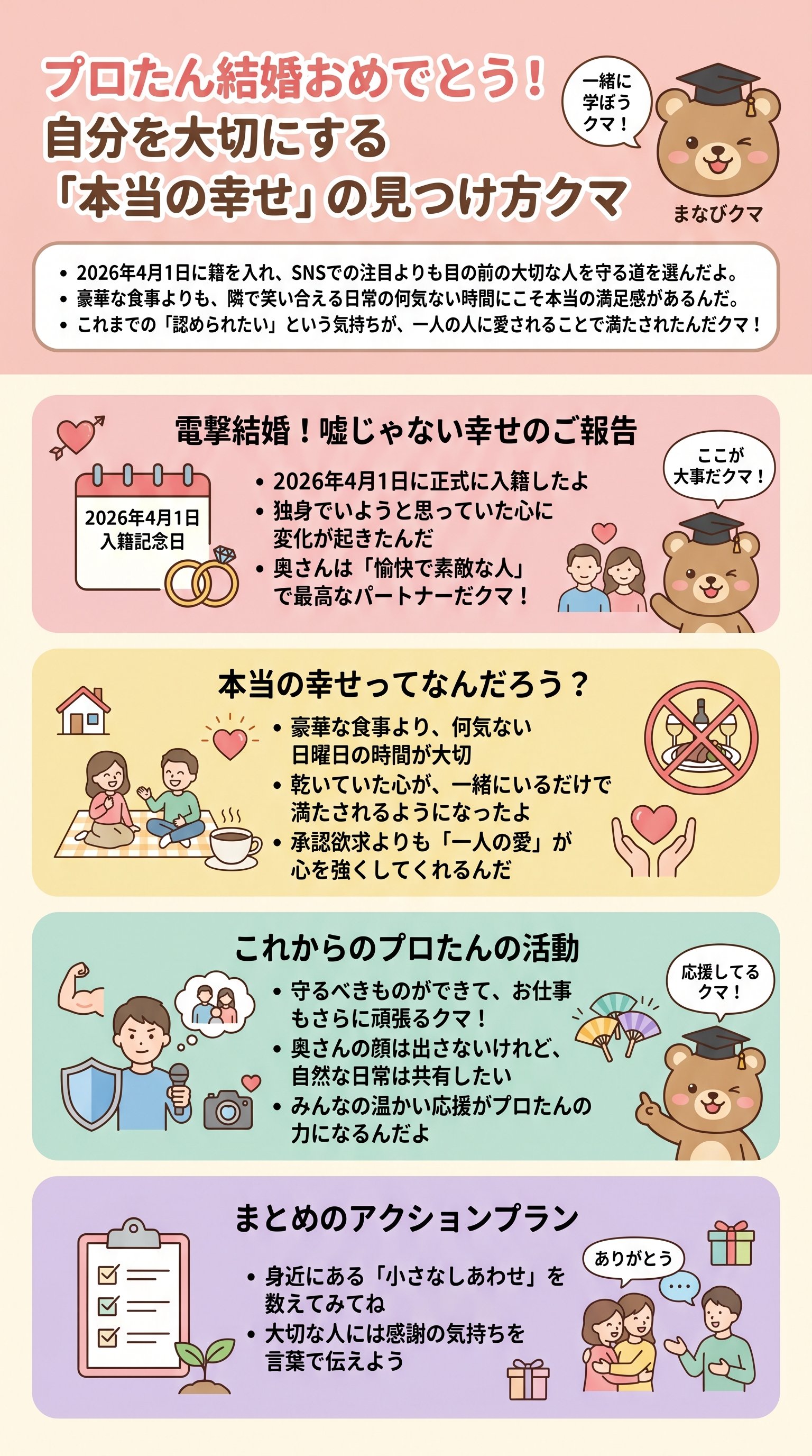 ぷろたん結婚発表:承認欲求からの脱却と幸せの要約 - 1分でわかるスライド要約 (manabi)