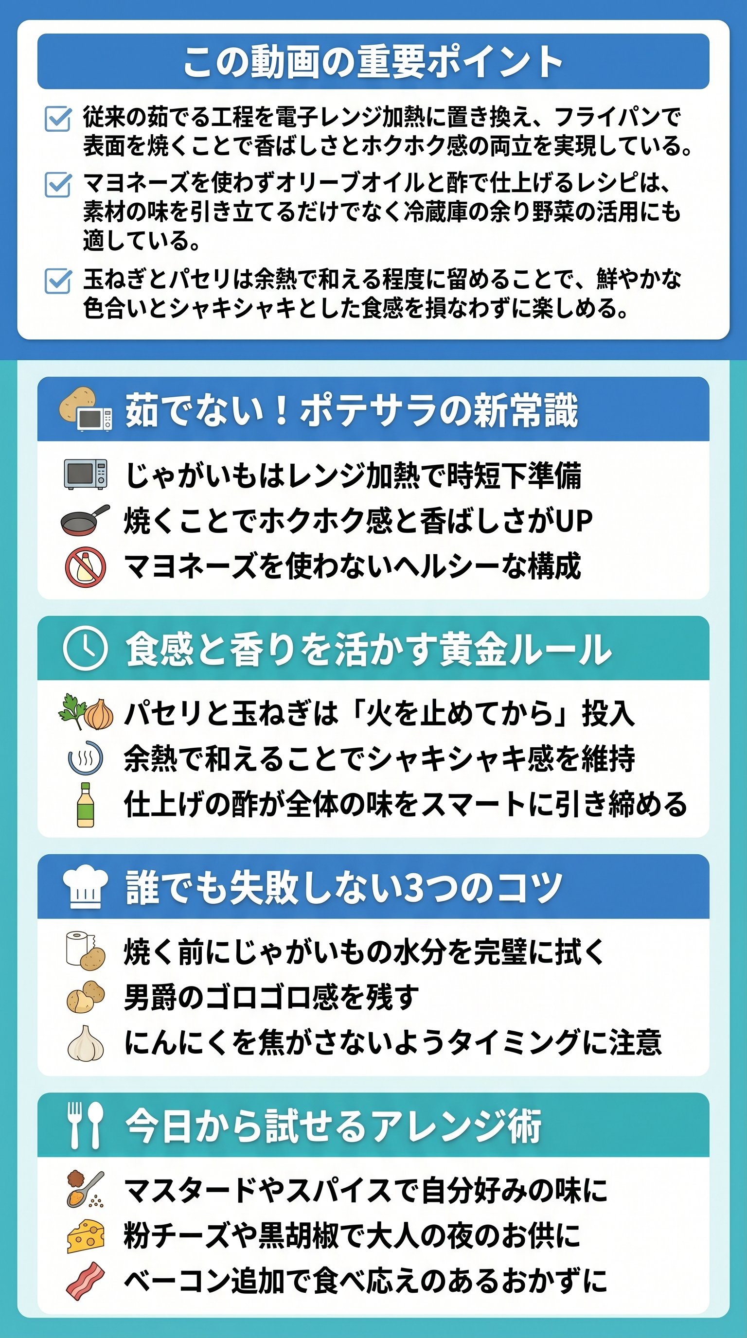 焼きポテサラの作り方をコウケンテツが徹底解説！マヨなし時短レシピの極意 - 1分でわかるスライド要約 (manabi)