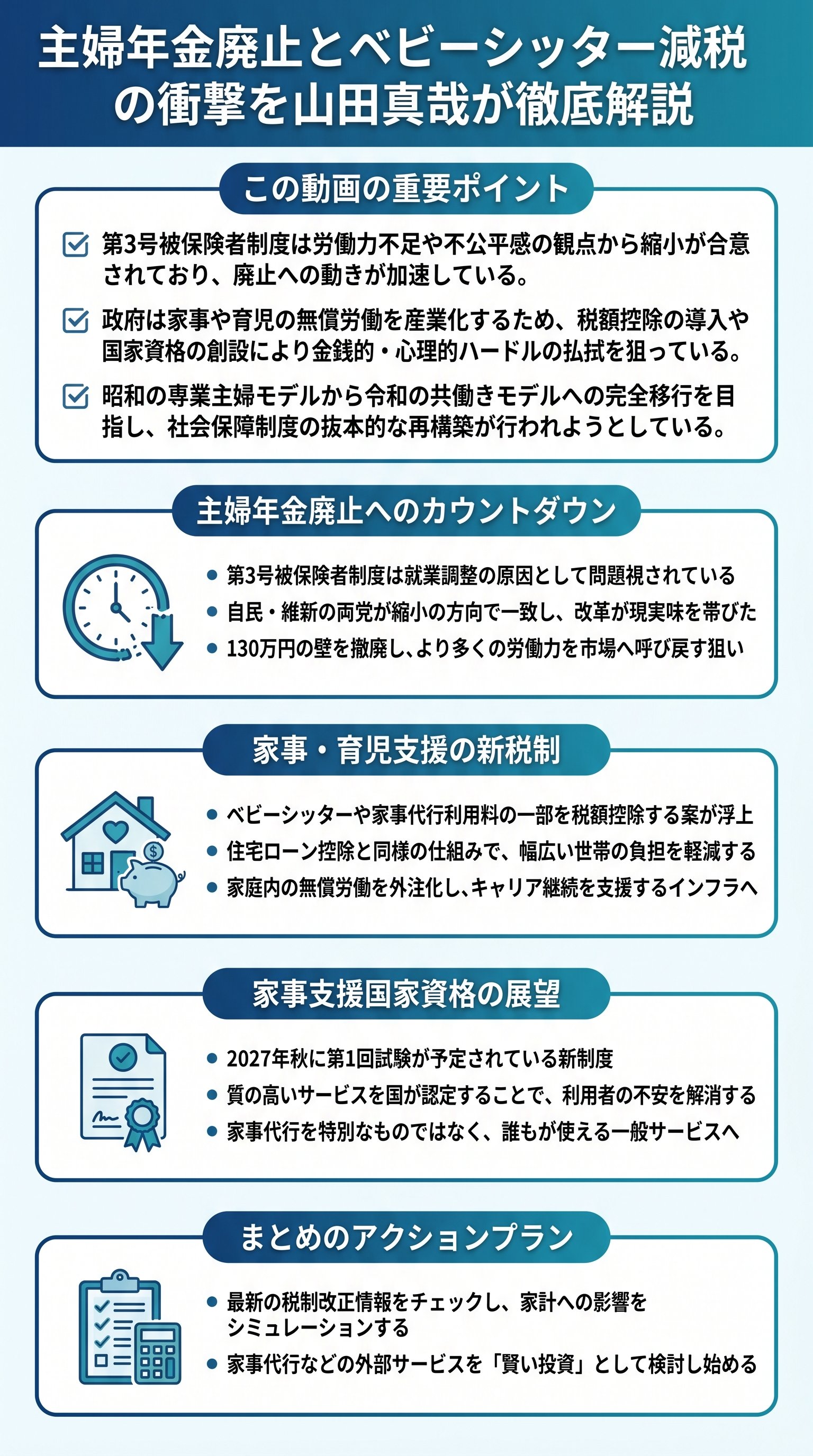 主婦年金廃止とベビーシッター減税の衝撃を山田真哉が徹底解説 - 1分でわかるスライド要約 (manabi)