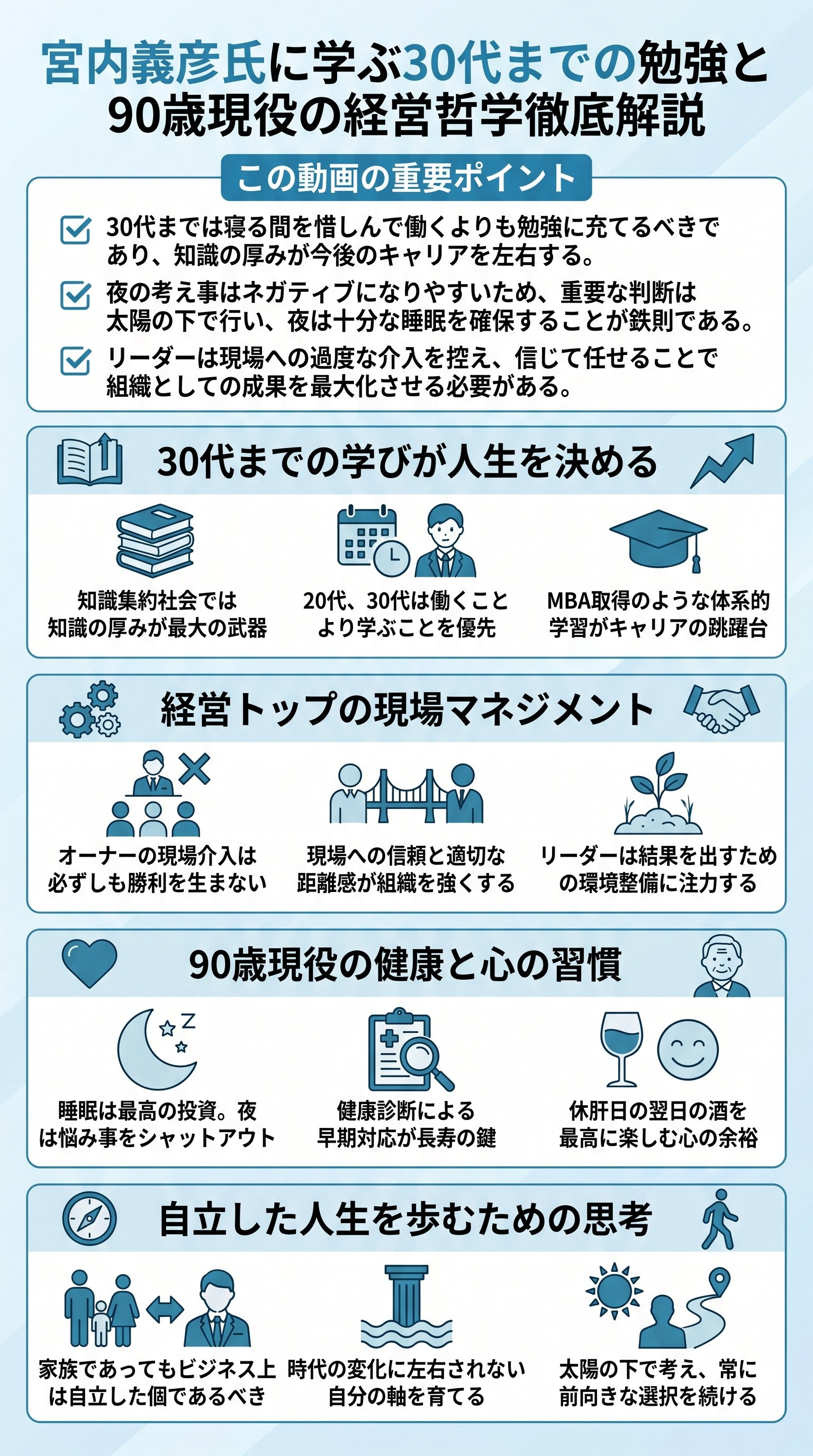 宮内義彦氏に学ぶ30代までの勉強と90歳現役の経営哲学徹底解説 - 1分でわかるスライド要約 (manabi)