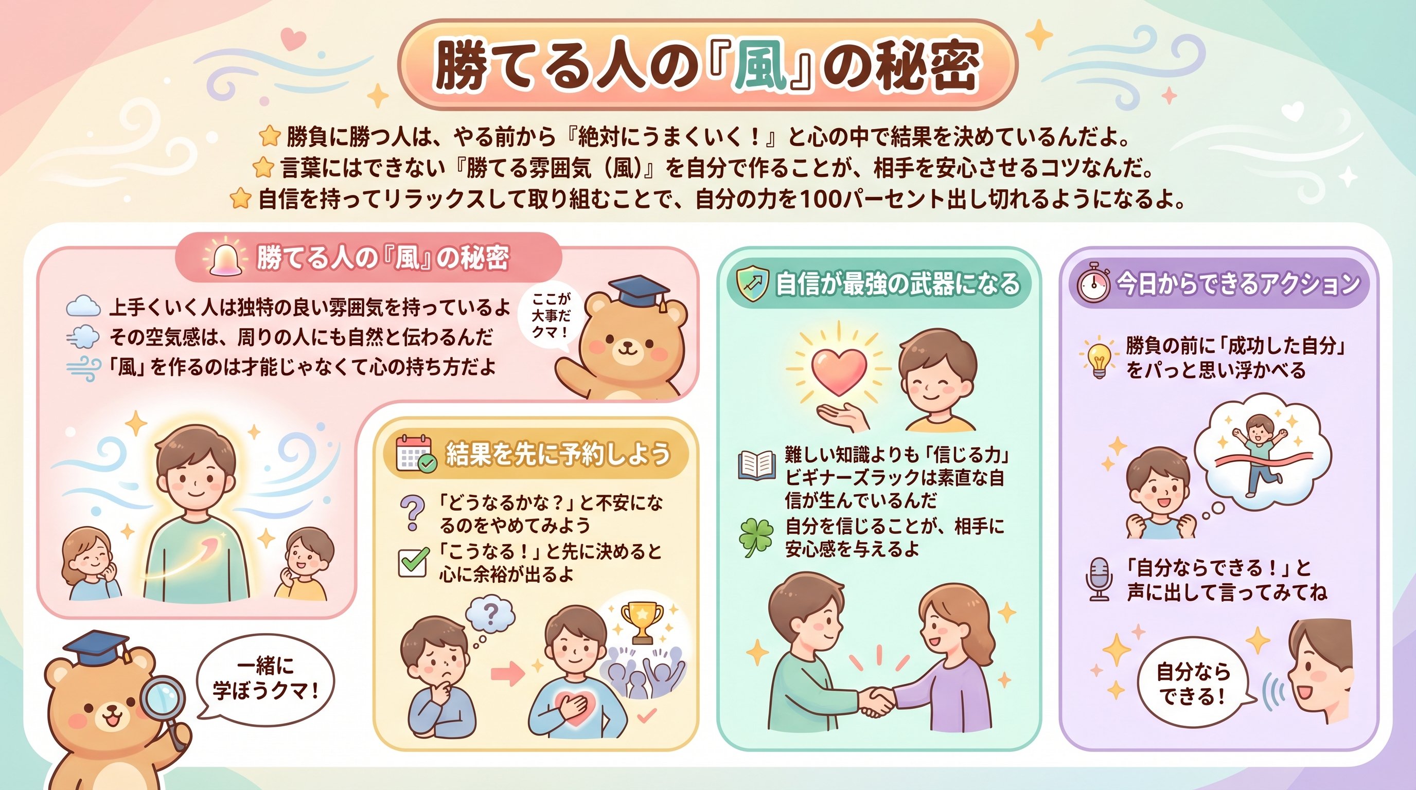 勝てる人の『風』の秘密を要約 - まとめ図解要約 (manabi)