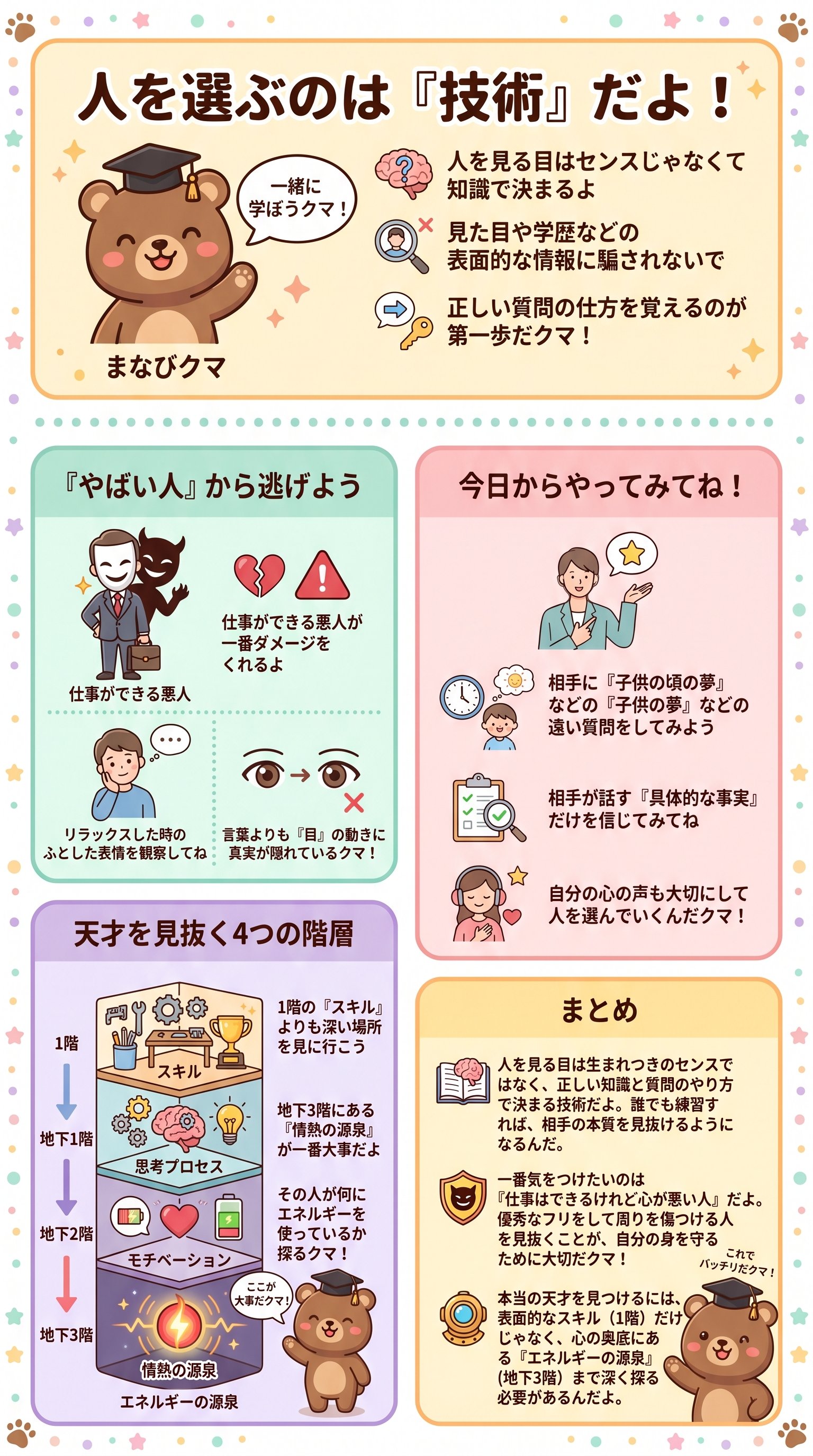 人を選ぶ技術:超一流ヘッドハンターに学ぶ人を見る目の磨き方:要約サラタメさん - 1分でわかるスライド要約 (manabi)