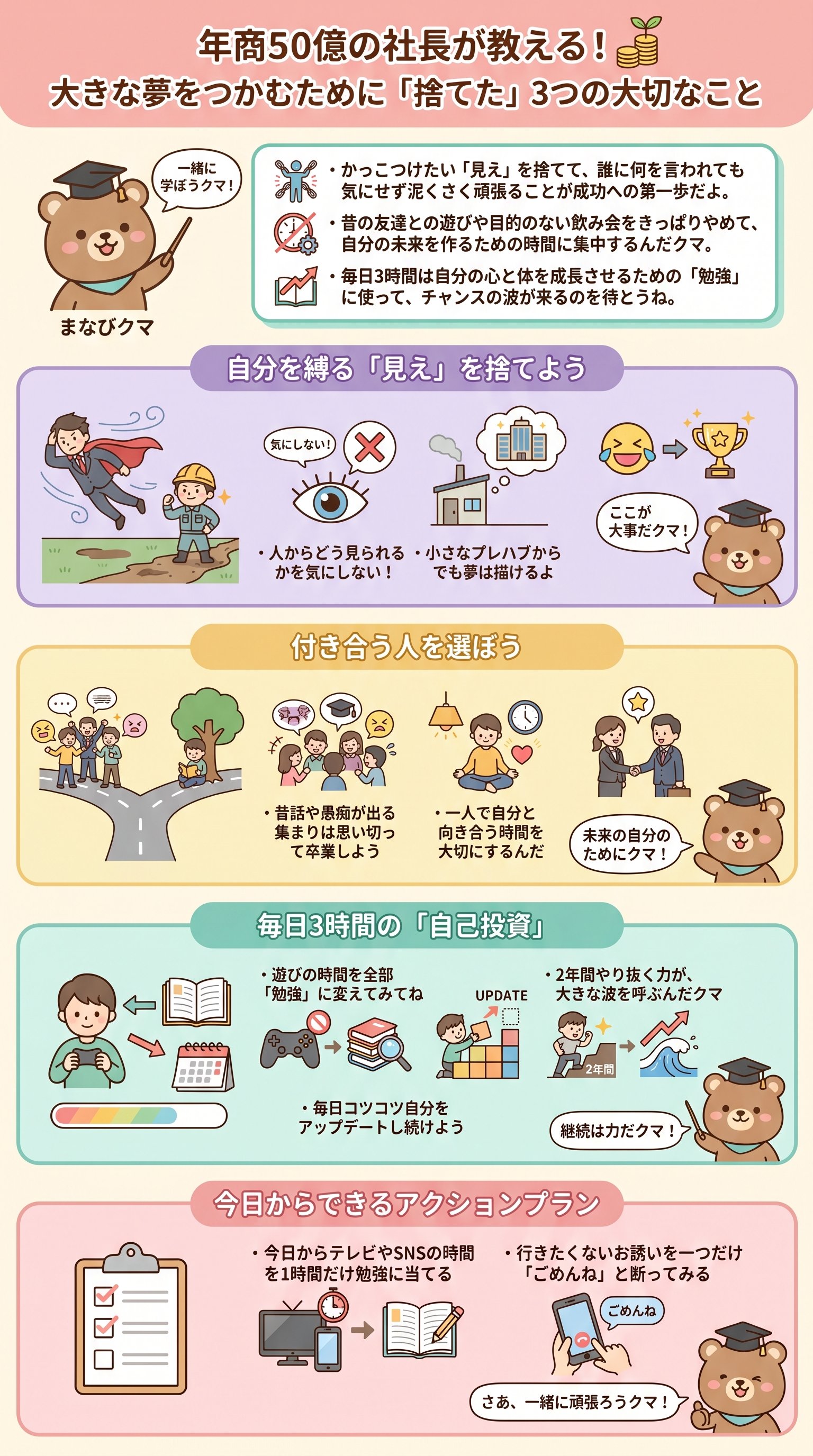 年商50億の社長が教える！大きな夢をつかむために「捨てた」3つの大切なことを要約 - 1分でわかるスライド要約 (manabi)