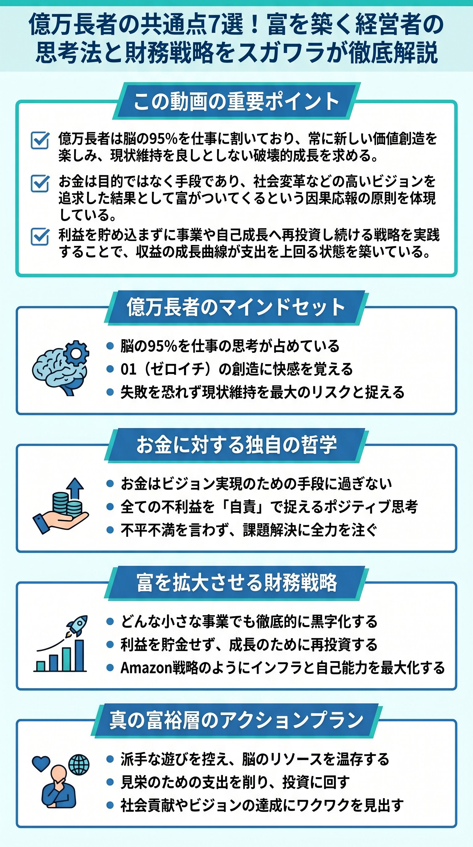 億万長者の共通点7選！富を築く経営者の思考法と財務戦略をスガワラが徹底解説 - 1分でわかるスライド要約 (manabi)