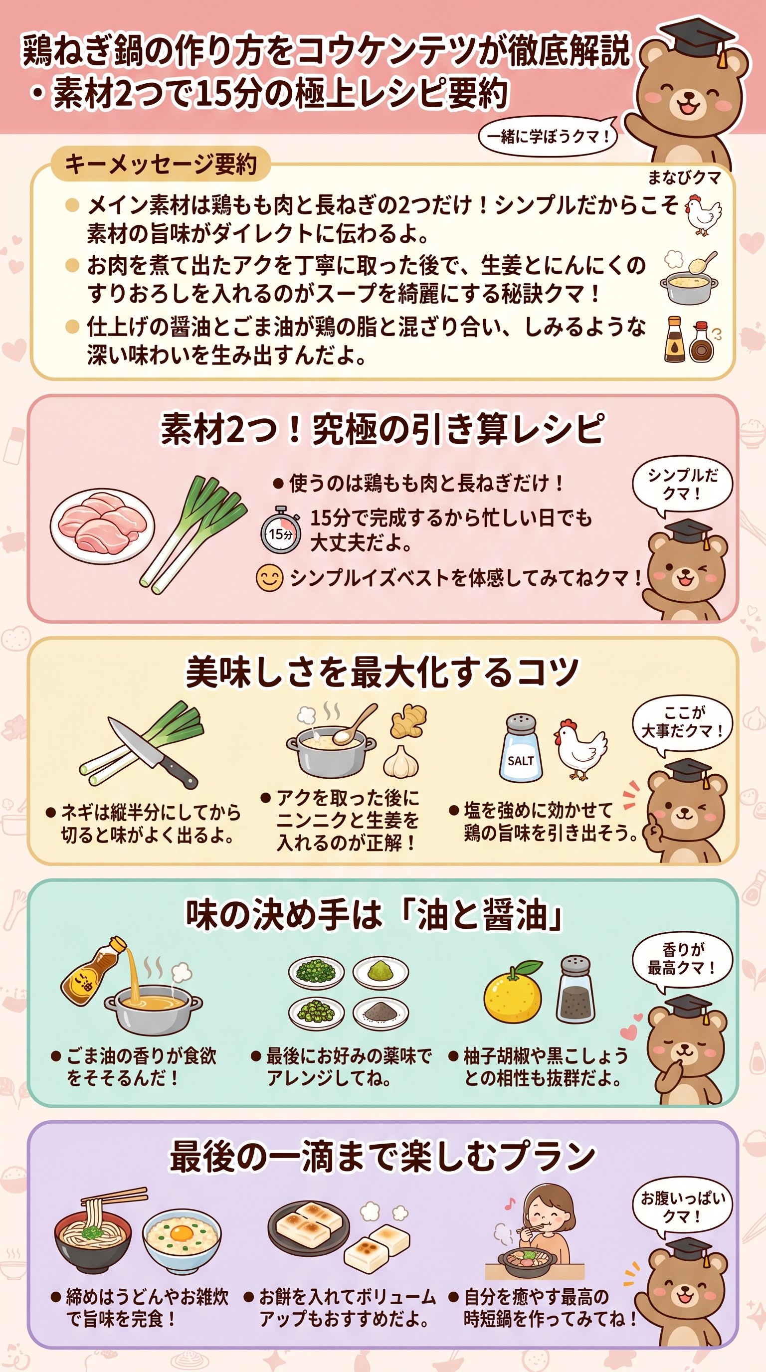 鶏ねぎ鍋の作り方をコウケンテツが徹底解説・素材2つで15分の極上レシピ要約 - 1分でわかるスライド要約 (manabi)