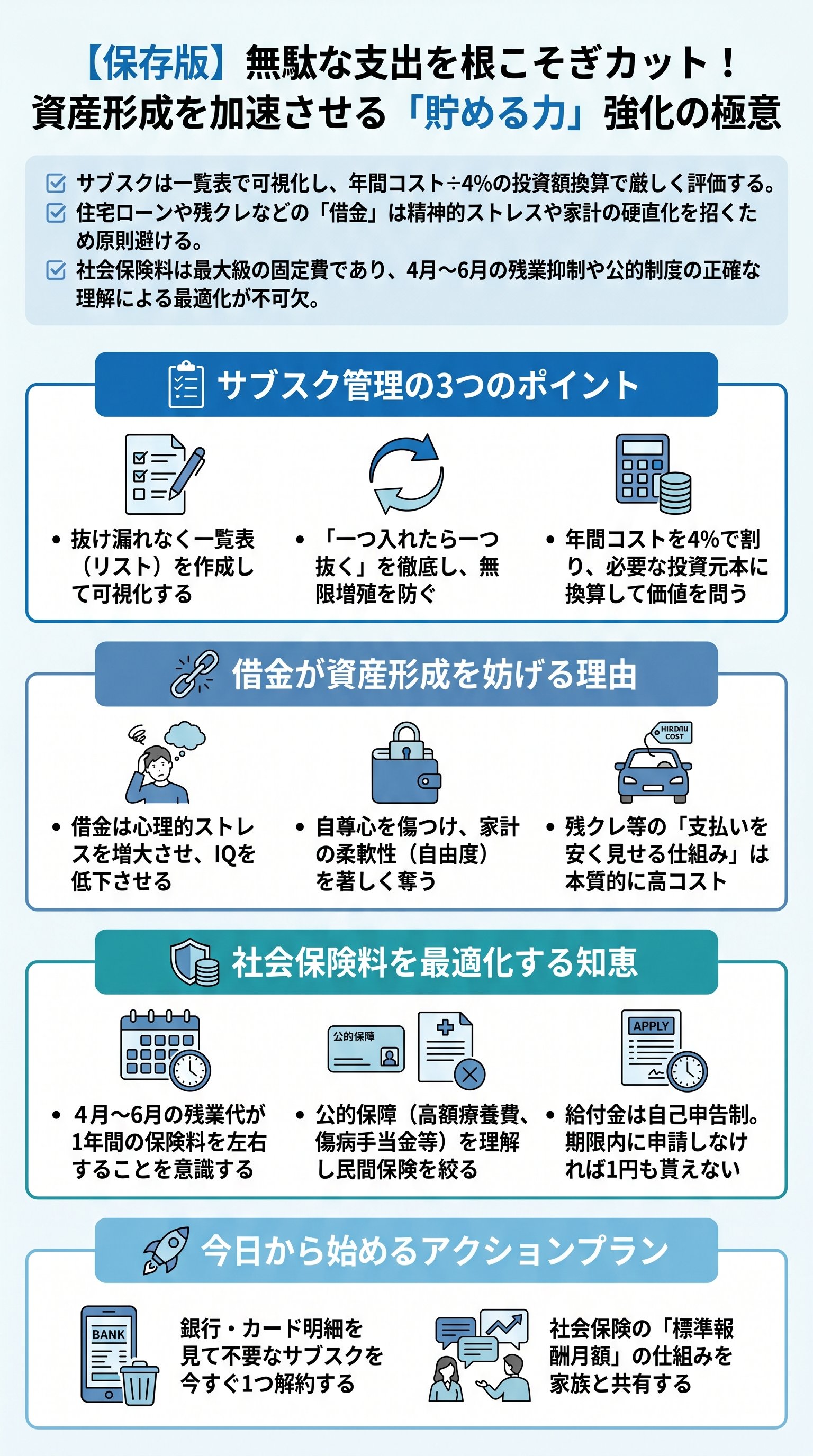 スライド