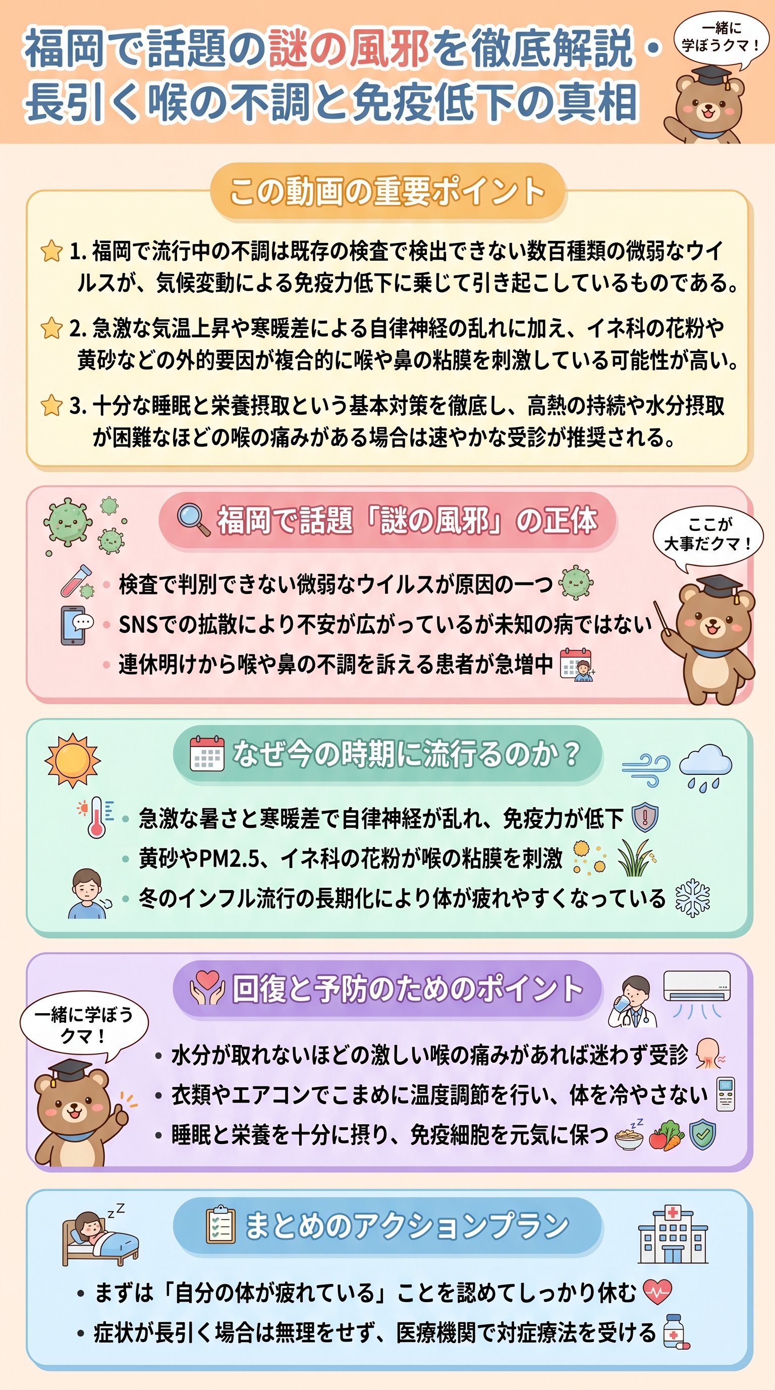 【謎風邪の正体とは】うつる?症状は?福岡で話題の長引く喉の不調の実態を整理 - 1分でわかるスライド要約 (manabi)
