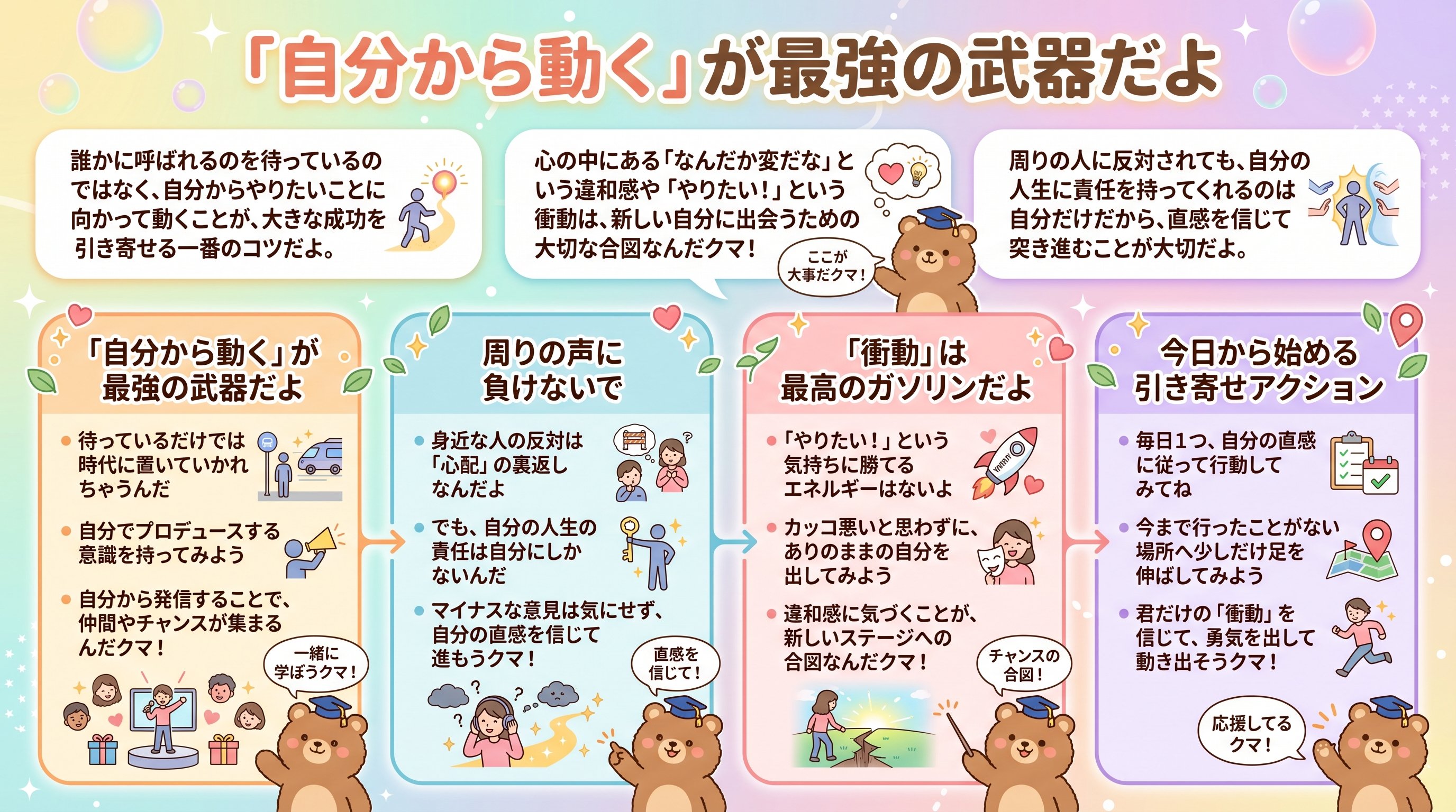 「自分から動く」が最強の武器だよを要約 - まとめ図解要約 (manabi)