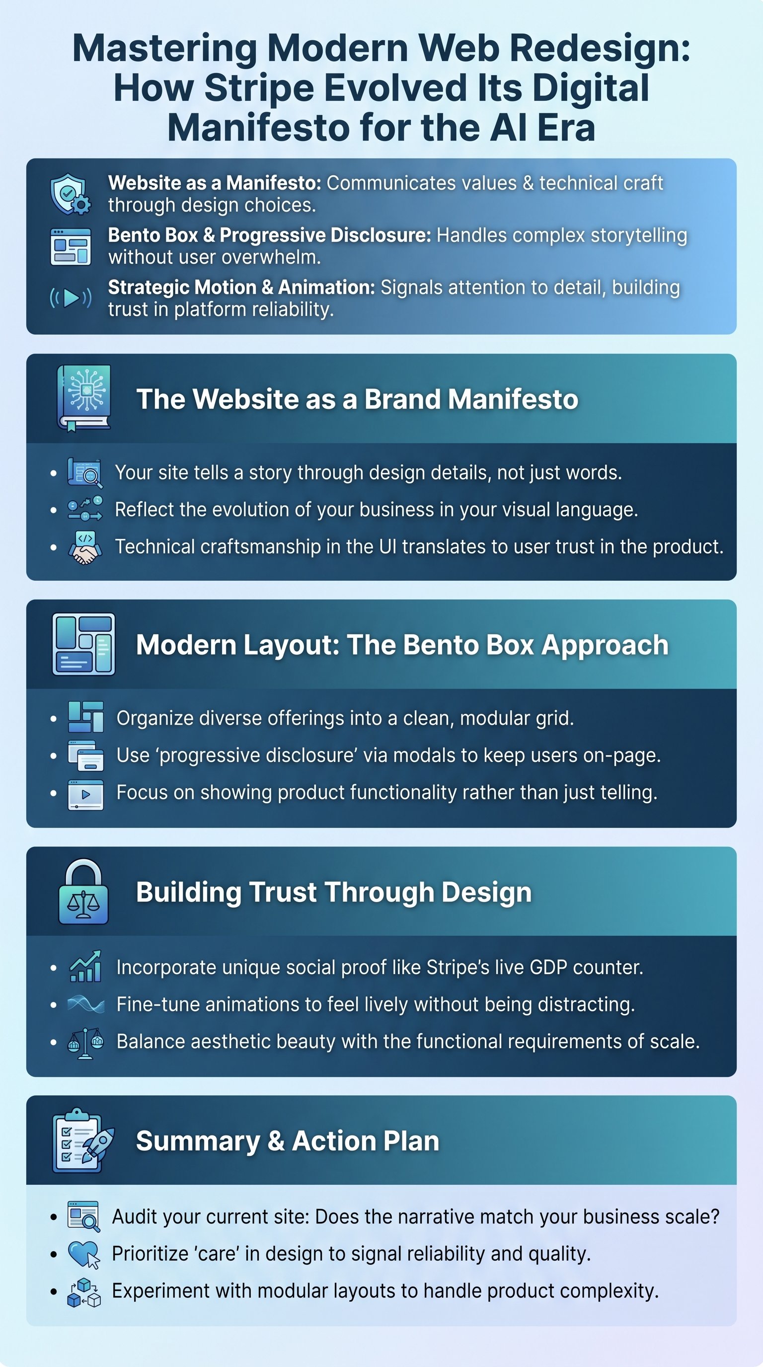 Mastering Modern Web Redesign: How Stripe Evolved Its Digital Manifesto for the AI Era - 1分でわかるスライド要約 (manabi)