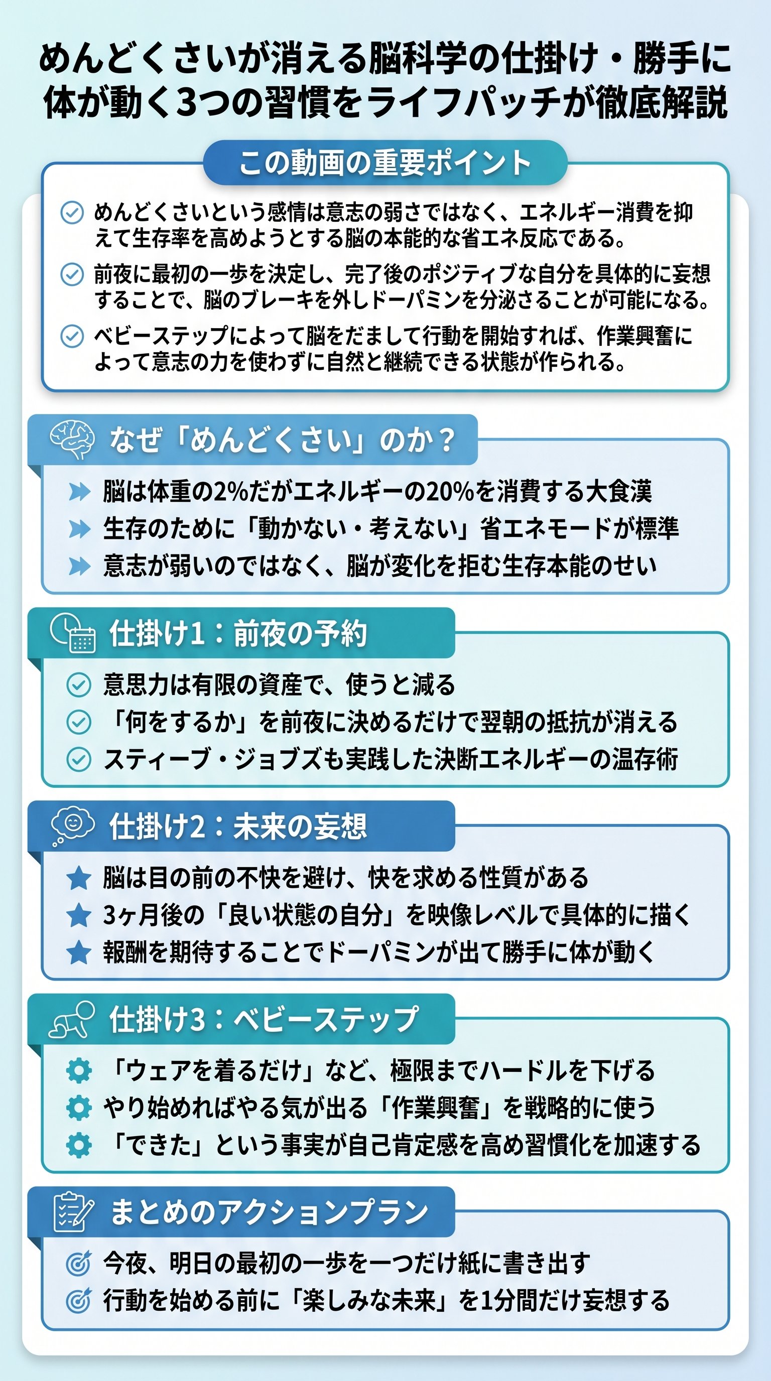 めんどくさいが消える脳科学の仕掛け・勝手に体が動く3つの習慣をライフパッチが徹底解説 - 1分でわかるスライド要約 (manabi)