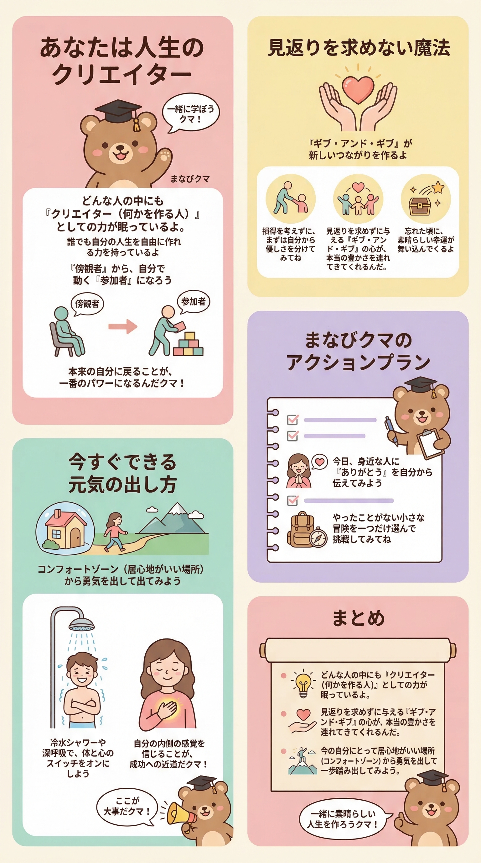 あなたは人生のクリエイターを要約 - 1分でわかるスライド要約 (manabi)