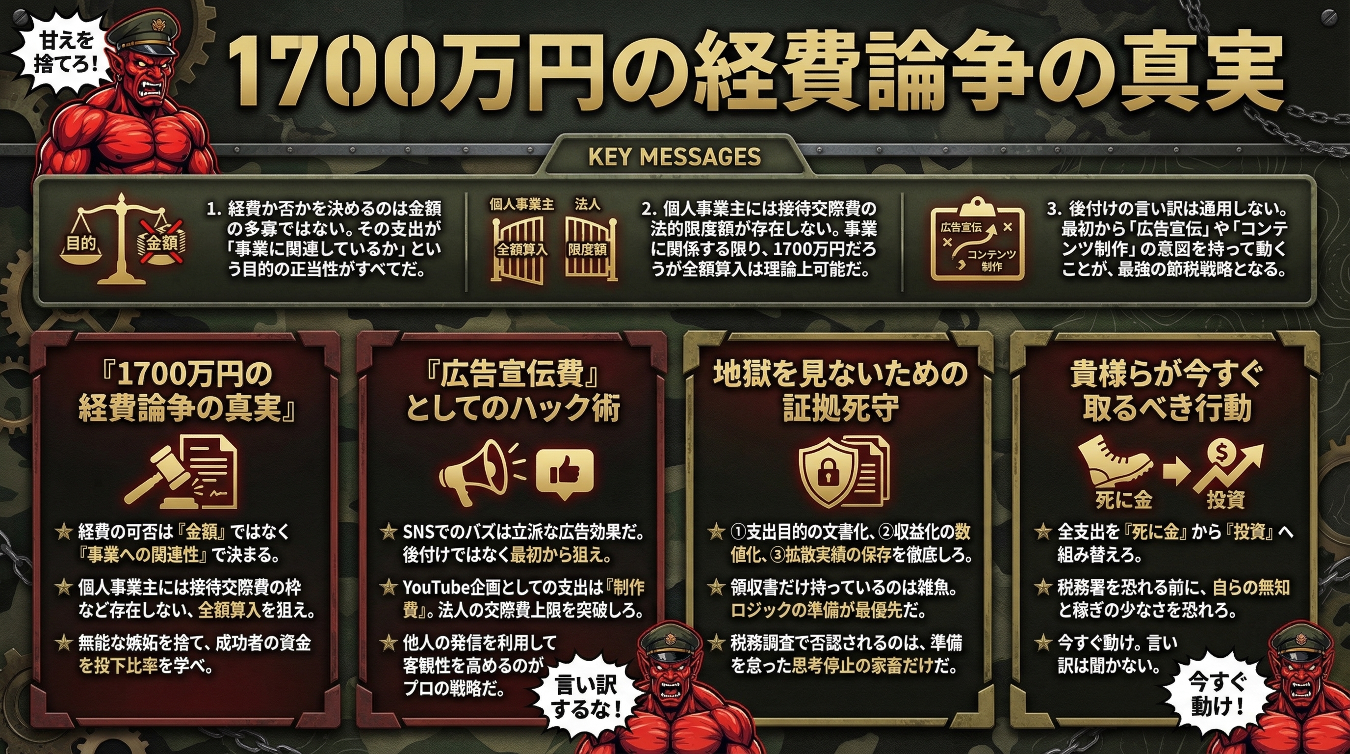 1700万円の経費論争の真実を要約 - まとめ図解要約 (manabi)
