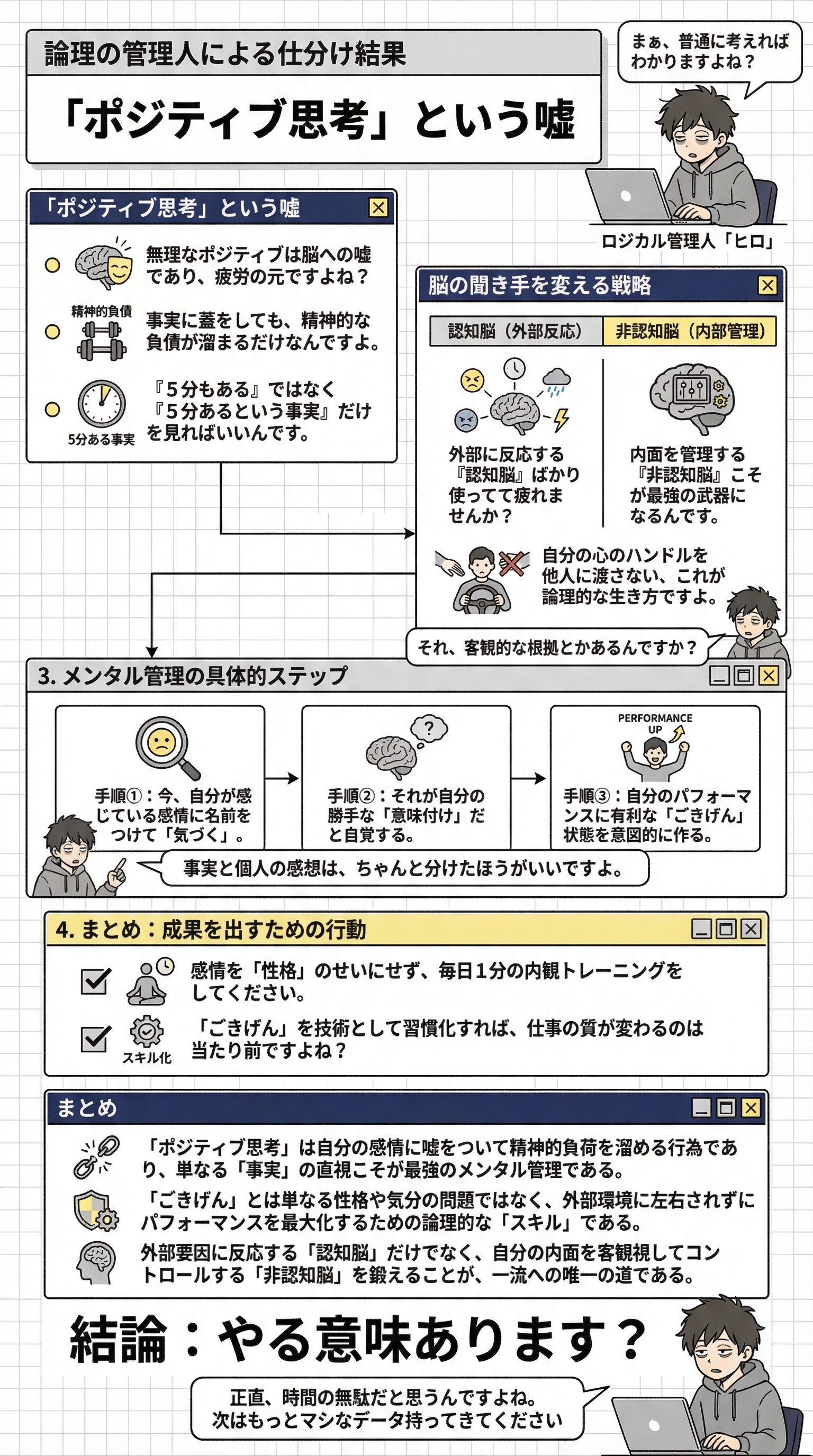 「ポジティブ思考」という嘘 - 1分でわかるスライド要約 (manabi)