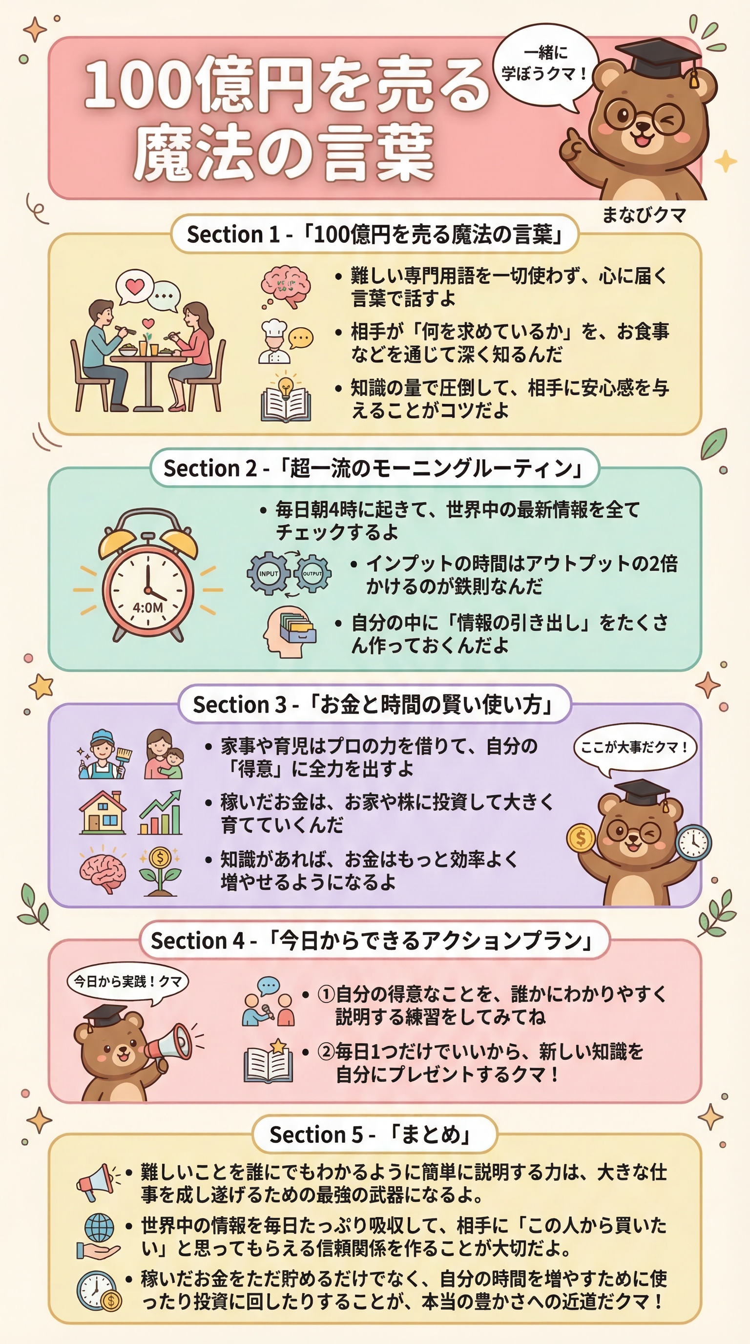 100億円を売る魔法の言葉を要約 - 1分でわかるスライド要約 (manabi)