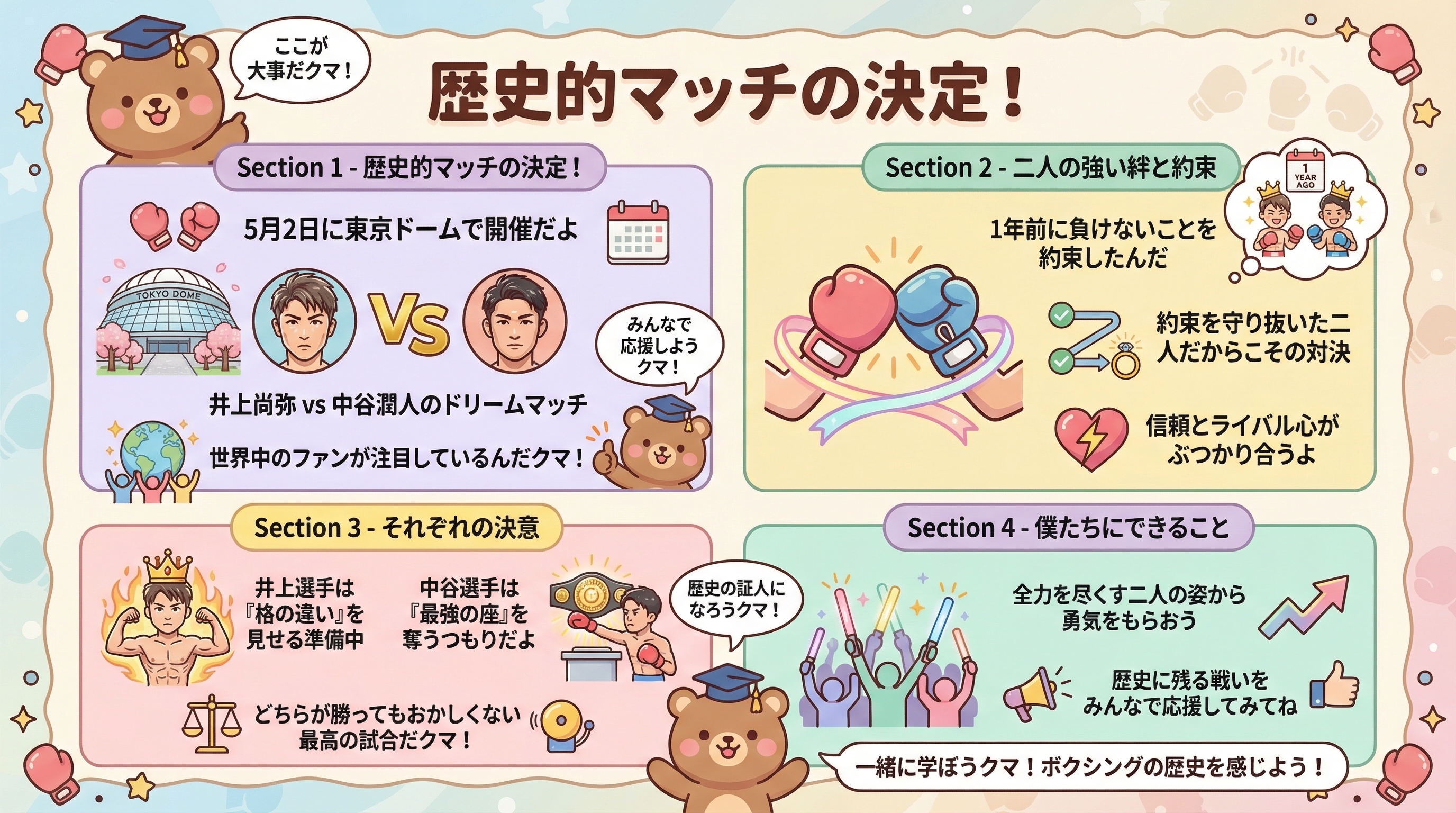 歴史的マッチの決定を要約 - まとめ図解要約 (manabi)