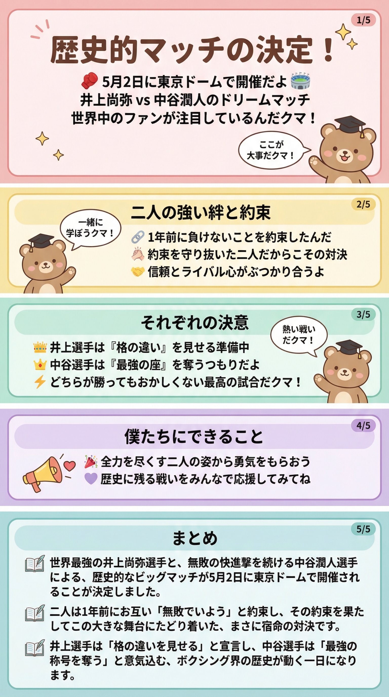 歴史的マッチの決定を要約 - 1分でわかるスライド要約 (manabi)