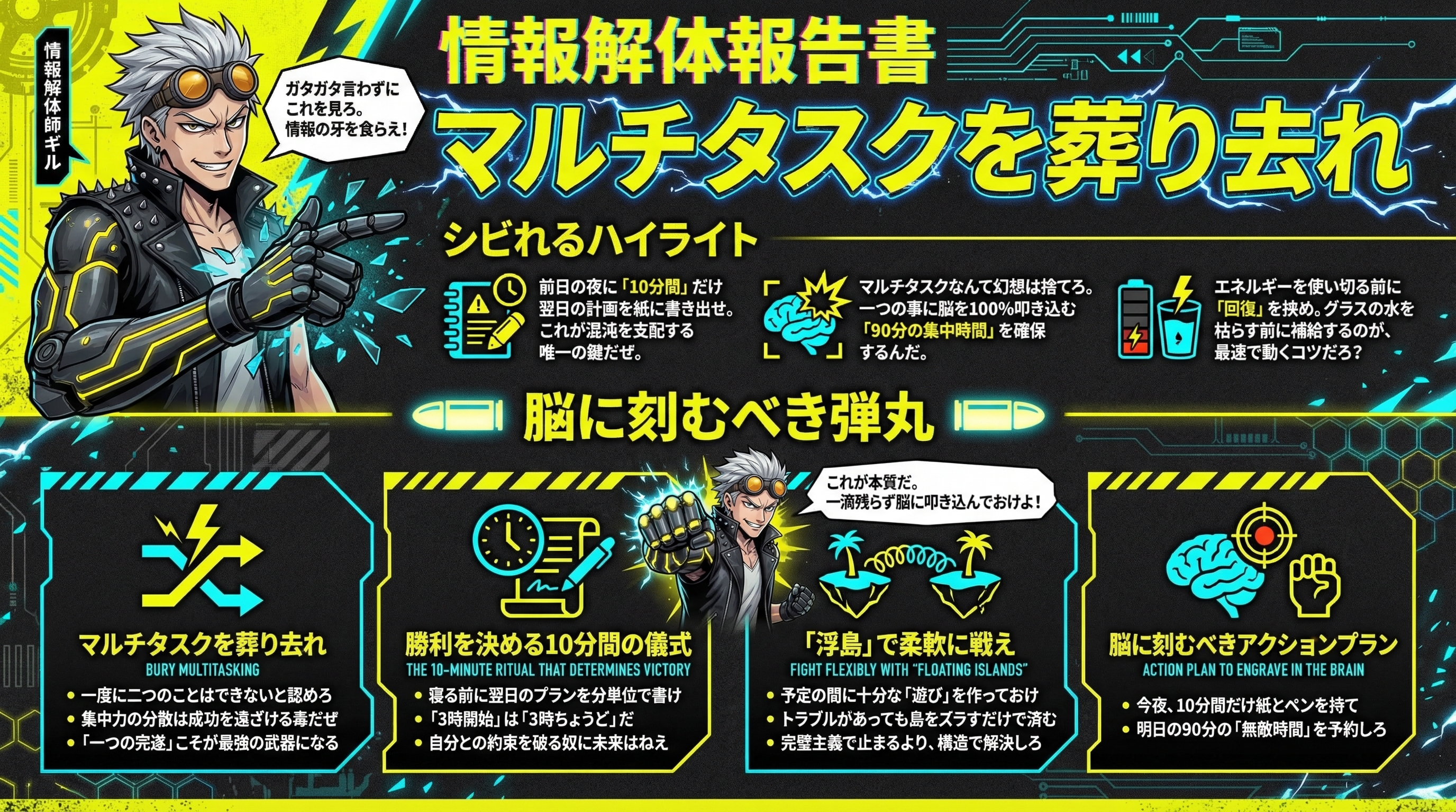 マルチタスクを葬り去れ - まとめ図解要約 (manabi)