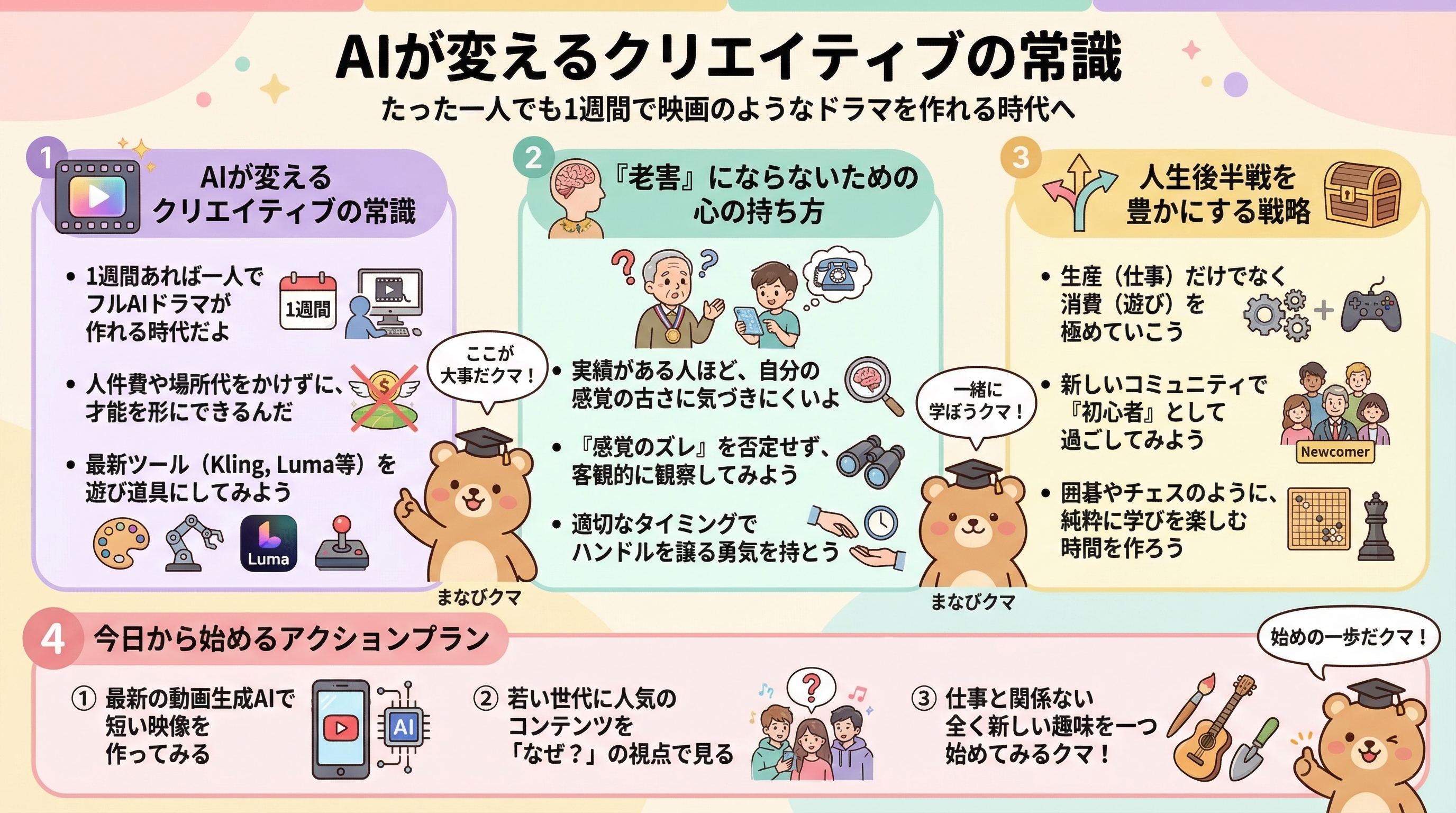 AIが変えるクリエイティブの常識を要約 - まとめ図解要約 (manabi)