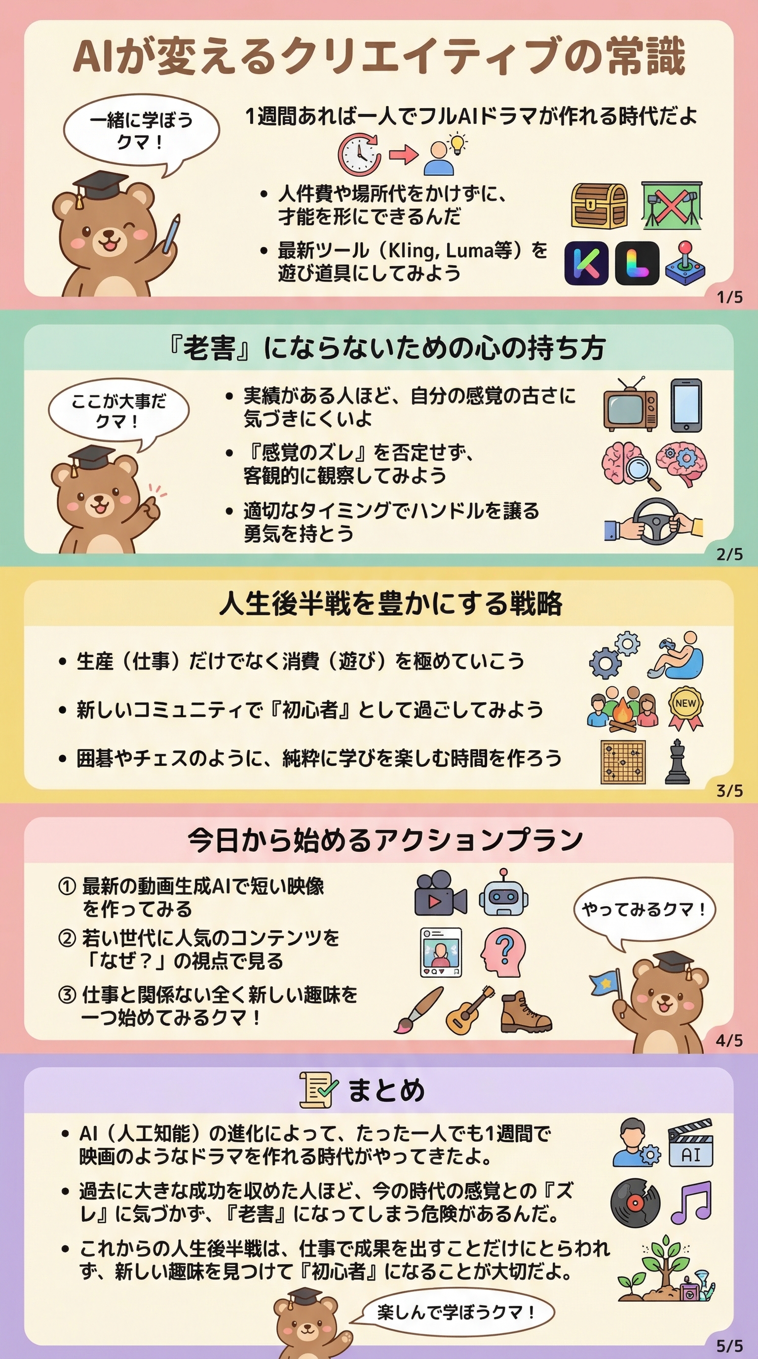 AIが変えるクリエイティブの常識を要約 - 1分でわかるスライド要約 (manabi)