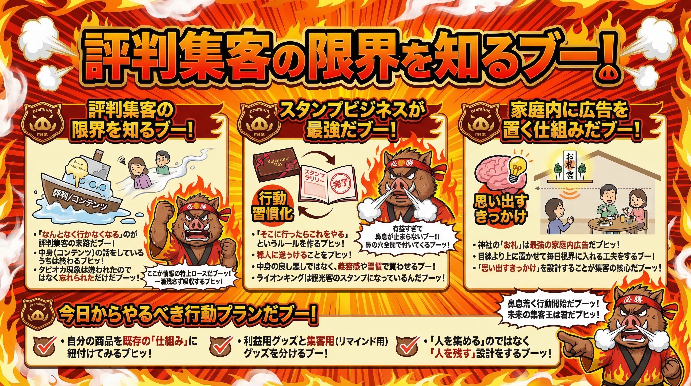 インフォグラフィック